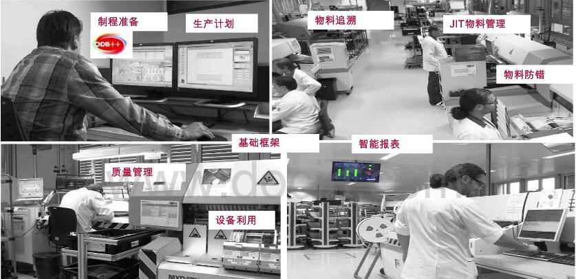 家電制造業MES解決方案