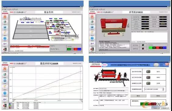 生產過程及現場監控情況 生產過程及現場監控情況