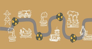 制造執行系統MES不確定性對策的初步分析
