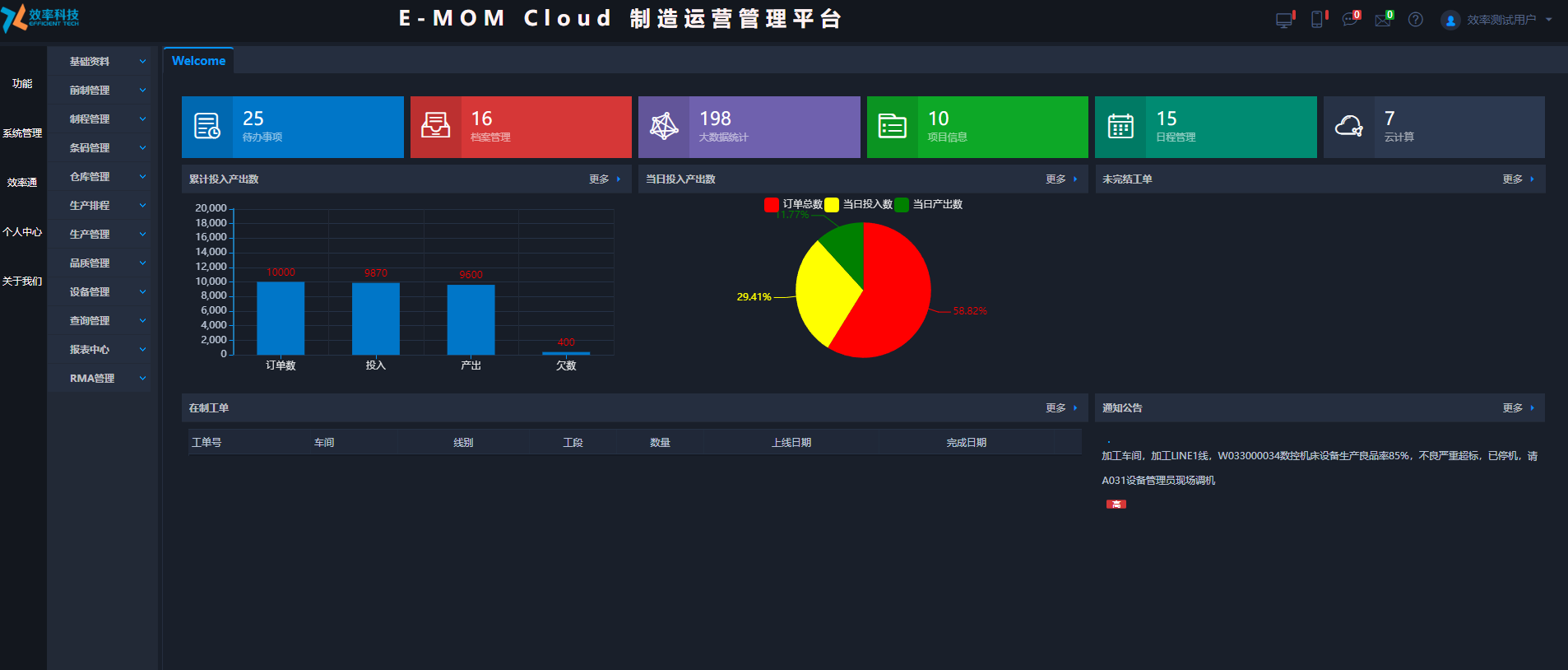 效率MES/mom系統主界面